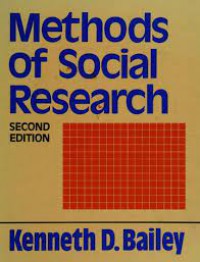 Methods of Social Research