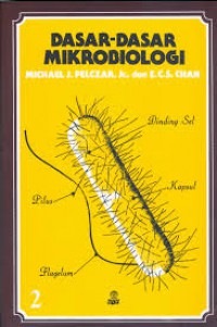 [Elements of microbiology. Bahasa Indonesia]
Dasar-dasar mikrobiologi.