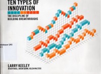 Image of Ten Types of Innovation : the discipline of building breakthroughs