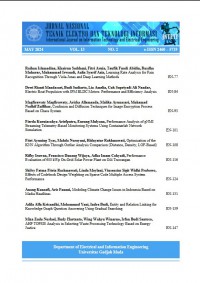 Image of Jurnal Nasional Teknik Elektro dan Teknologi Informasi ( Mei 2024 )