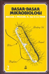 Image of [Elements of microbiology. Bahasa Indonesia]
Dasar-dasar mikrobiologi.
